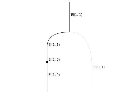 ../_images/notebooks_eckmannhilton_15_1.png