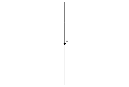 ../_images/notebooks_monoids_25_0.png