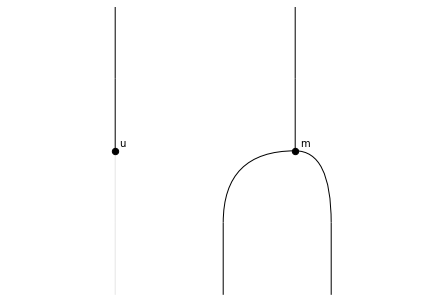 ../_images/notebooks_monoids_27_0.png