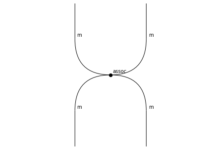 ../_images/notebooks_monoids_35_0.png