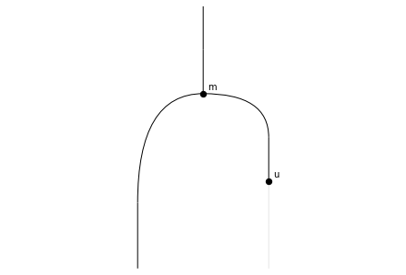 ../_images/notebooks_monoids_45_1.png