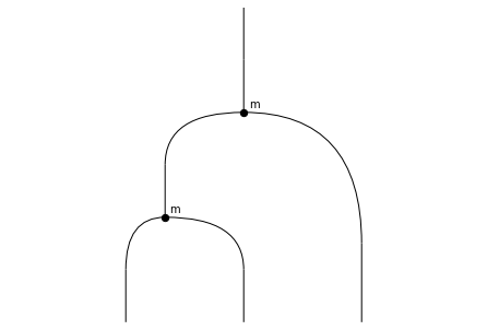 ../_images/notebooks_monoids_51_2.png