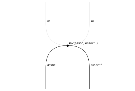 ../_images/notebooks_monoids_55_0.png