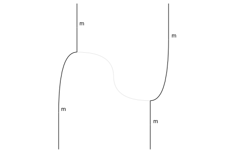 ../_images/notebooks_monoids_55_2.png