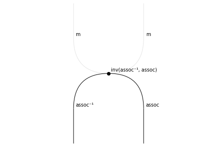 ../_images/notebooks_monoids_59_0.png