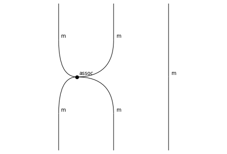 ../_images/notebooks_monoids_63_0.png