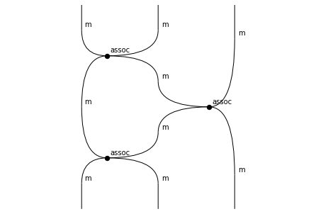 ../_images/notebooks_monoids_69_0.png
