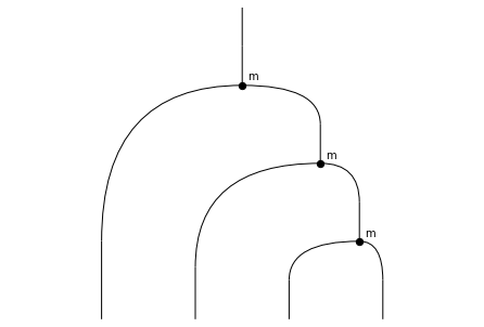 ../_images/notebooks_monoids_75_0.png