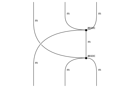 ../_images/notebooks_monoids_79_2.png