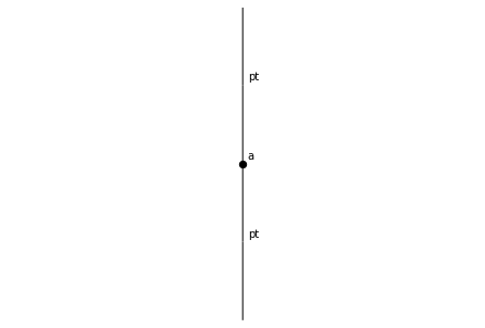 ../_images/notebooks_monoids_9_0.png