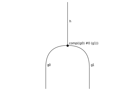 ../_images/notebooks_presentcategory_10_0.png