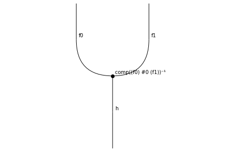 ../_images/notebooks_presentcategory_15_0.png