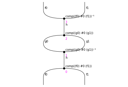 ../_images/notebooks_presentcategory_21_0.png