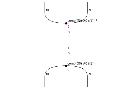 ../_images/notebooks_presentcategory_22_0.png