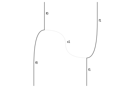 ../_images/notebooks_presentcategory_24_0.png