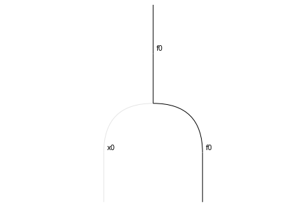 ../_images/notebooks_presentcategory_28_0.png