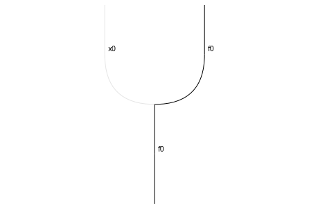 ../_images/notebooks_presentcategory_30_0.png