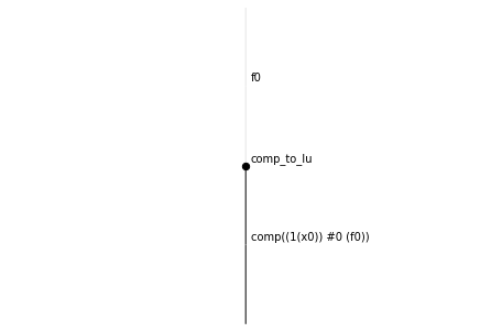 ../_images/notebooks_presentcategory_34_0.png