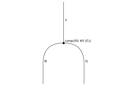 ../_images/notebooks_presentcategory_9_0.png