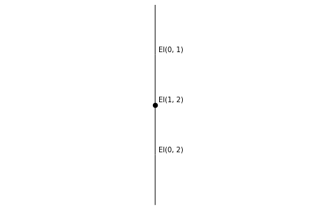 ../_images/notebooks_simplicescubes_34_1.png
