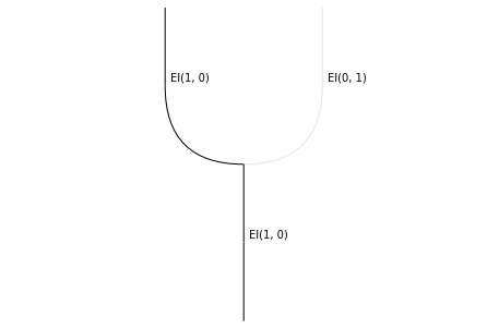 ../_images/notebooks_simplicescubes_36_2.png