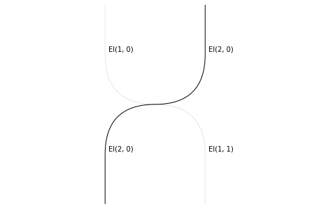 ../_images/notebooks_simplicescubes_38_0.png