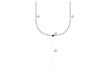 ../_images/notebooks_simplicescubes_49_0.png