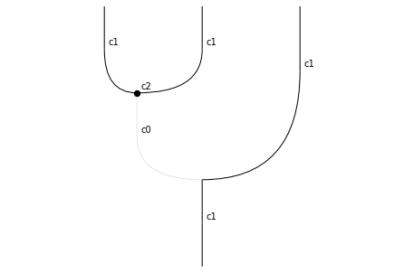 ../_images/notebooks_simplicescubes_51_0.png