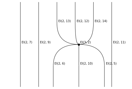 ../_images/notebooks_simplicescubes_67_2.png