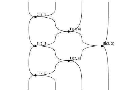 ../_images/notebooks_simplicescubes_68_0.png