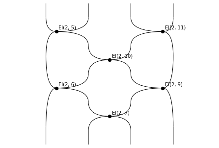 ../_images/notebooks_simplicescubes_68_2.png