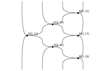 ../_images/notebooks_simplicescubes_68_4.png