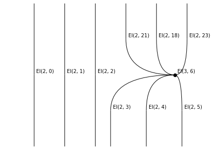 ../_images/notebooks_simplicescubes_74_0.png