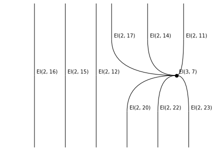 ../_images/notebooks_simplicescubes_74_3.png