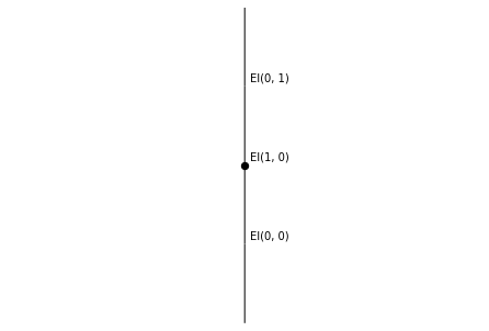 ../_images/notebooks_simplicescubes_79_0.png
