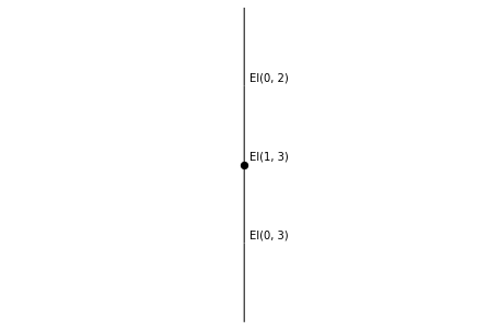 ../_images/notebooks_simplicescubes_79_1.png