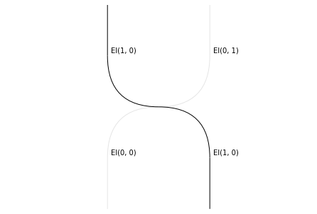 ../_images/notebooks_simplicescubes_81_1.png