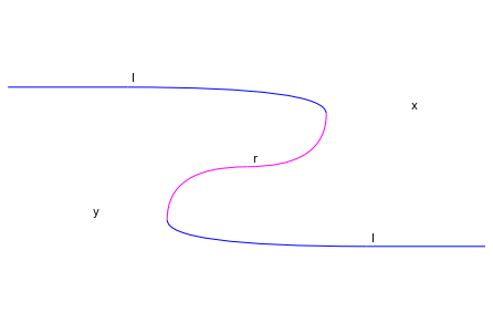 ../_images/notebooks_stringdiagrams_36_1.png