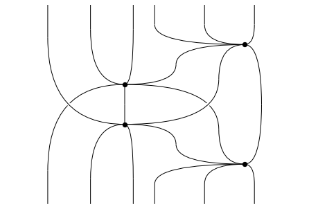 ../_images/notebooks_stringdiagrams_51_1.png