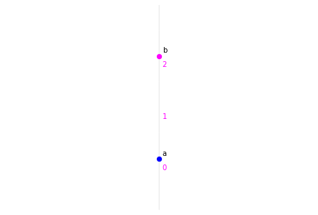 ../_images/notebooks_eckmannhilton_5_0.png