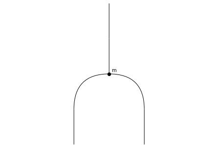 ../_images/notebooks_monoids_19_0.png