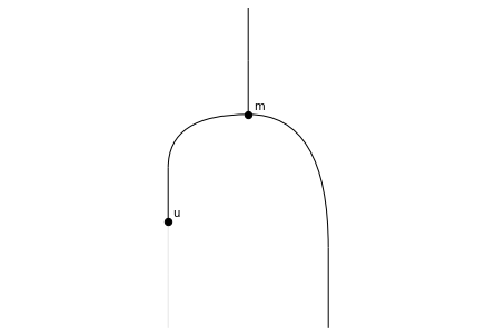 ../_images/notebooks_monoids_39_0.png