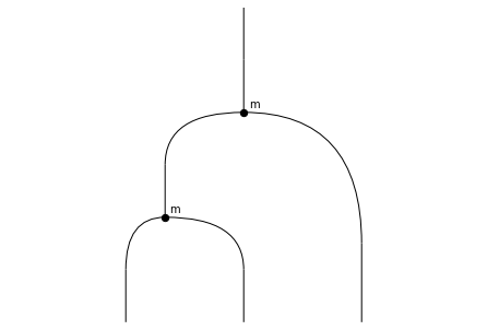 ../_images/notebooks_monoids_51_2.png
