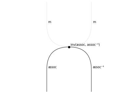 ../_images/notebooks_monoids_55_0.png