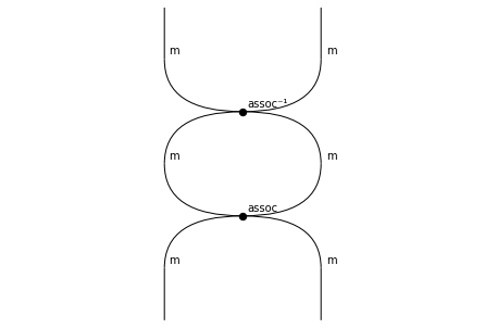 ../_images/notebooks_monoids_55_1.png