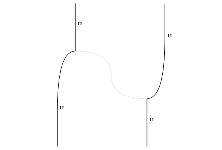 ../_images/notebooks_monoids_55_2.png
