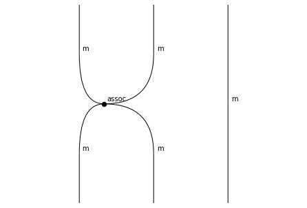 ../_images/notebooks_monoids_63_0.png