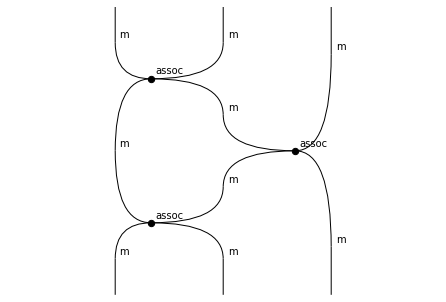 ../_images/notebooks_monoids_69_0.png