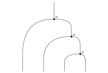 ../_images/notebooks_monoids_75_0.png