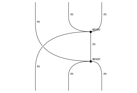 ../_images/notebooks_monoids_79_2.png